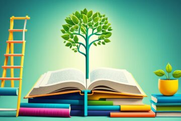 Mindset de Crescimento