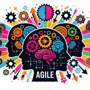 mindset ágil